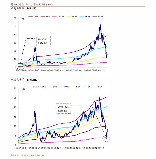 折疊屏手機加速普及，VR/AR產業持續升溫，網絡安全軟件迎來發展新機遇